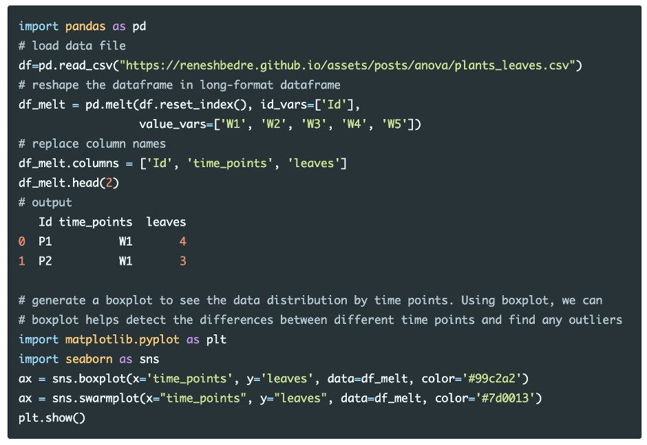 Load and visualize the dataset