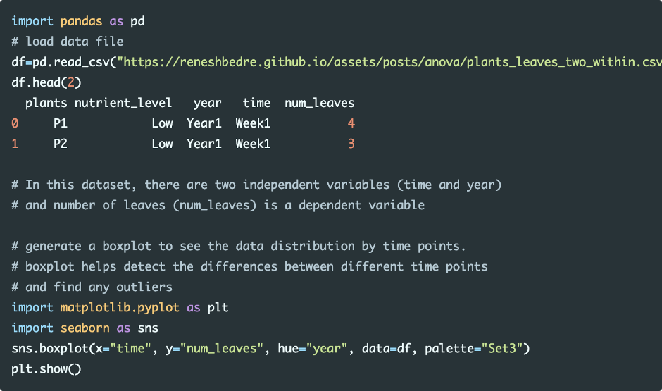 Load and visualize the dataset two way