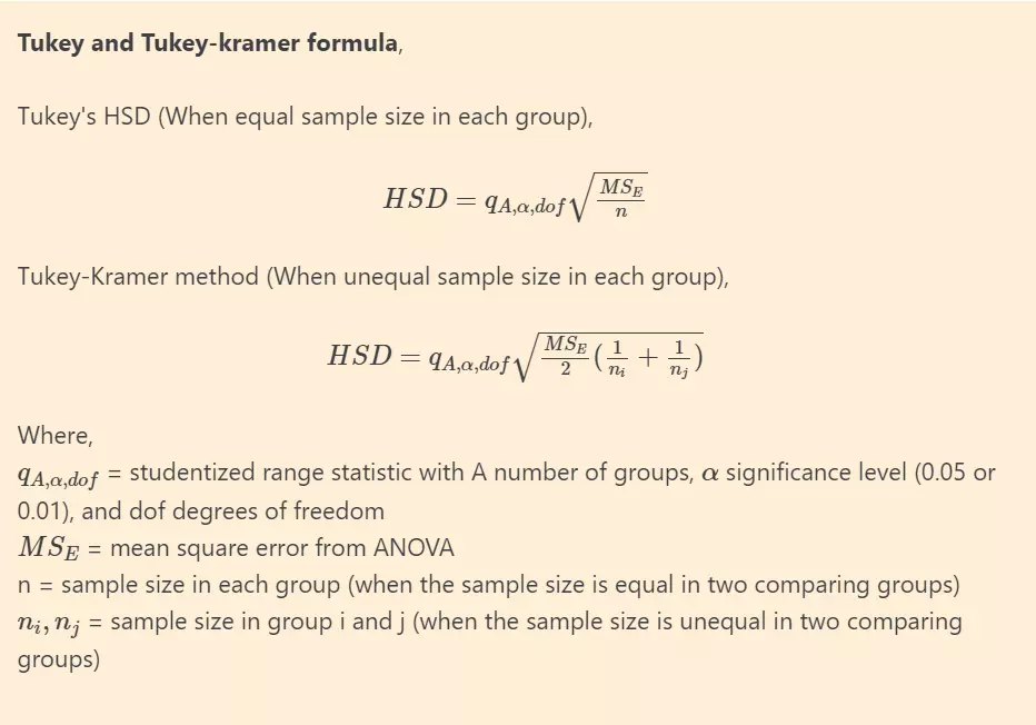 Tukey HSD formula box