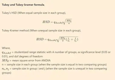 Anova Using Python With Examples