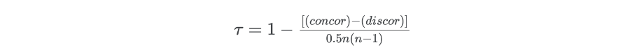 Kendall’s Tau correlation formula