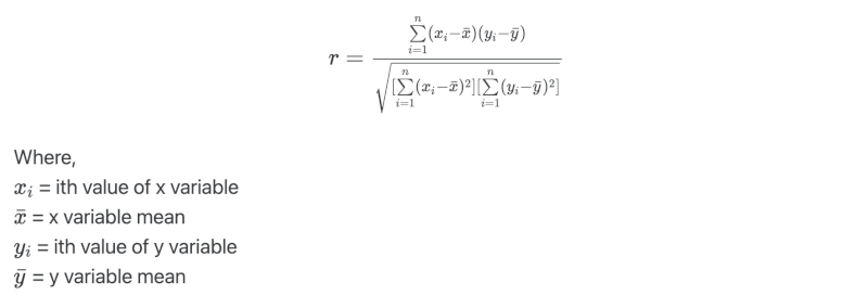 Pearson's correlation formula