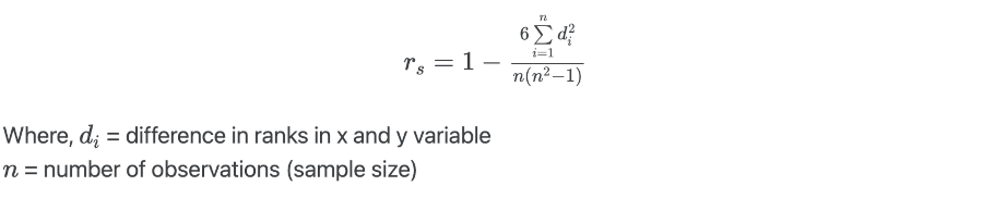 Spearman’s  correlation formula for 
no tied rank