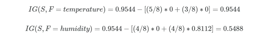 calculate information gain 
for choosing a feature for splitting