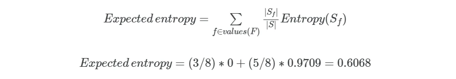 calculate expected entropy