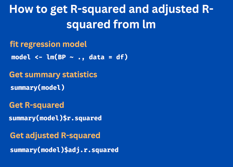 get R-squared from lm