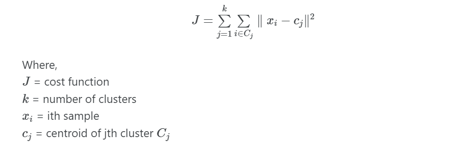 K-means clustering 
cost function