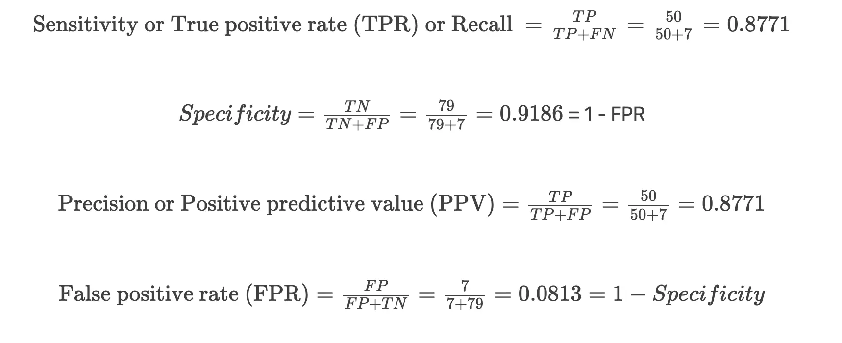 Logistic regression metrics