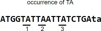 Python count function