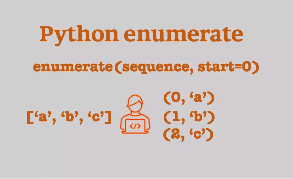 Python enumerate