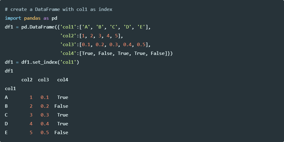 Create a pandas DataFrame with index