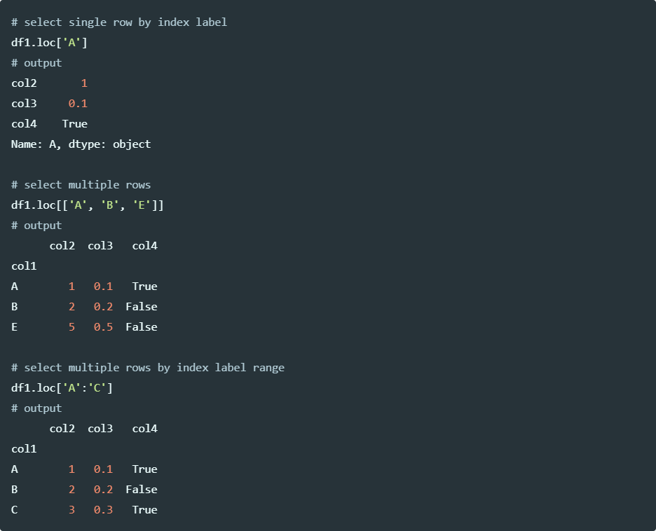 rows selection using index labels