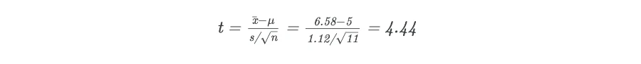 t value calculation
