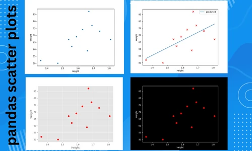 pandas scatter plots