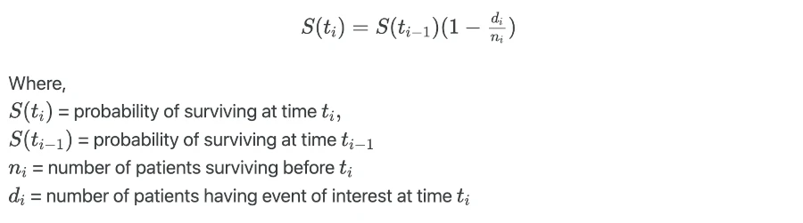 Survival function formula