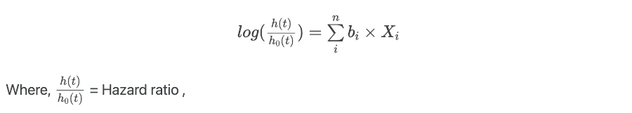 Cox proportional hazards 
(CPH) model