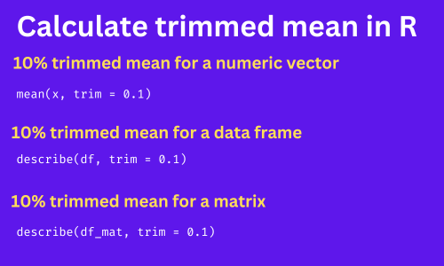 calculate 
trimmed mean in R
