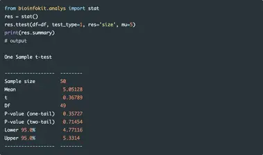 Perform Three Types Of T Test In Python