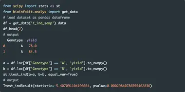 Perform Three Types Of T Test In Python