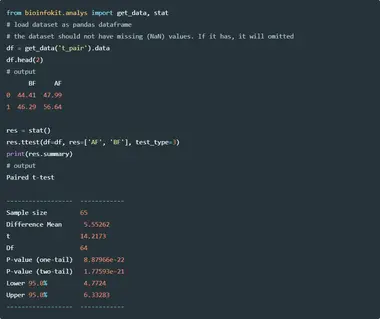 Perform Three Types Of T Test In Python