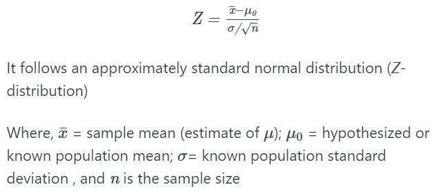 One sample Z-test formula