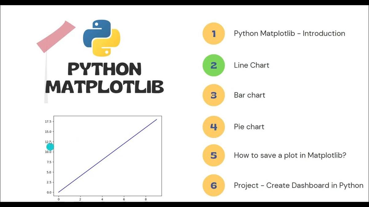 Volcano plot Python