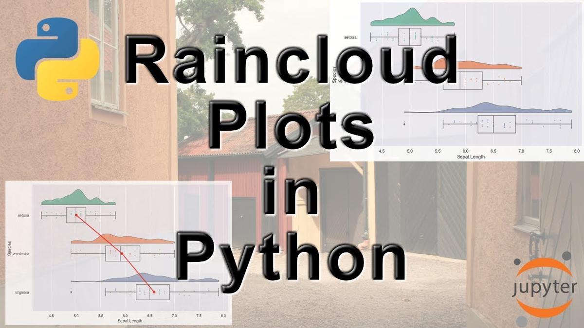 Volcano plot Python